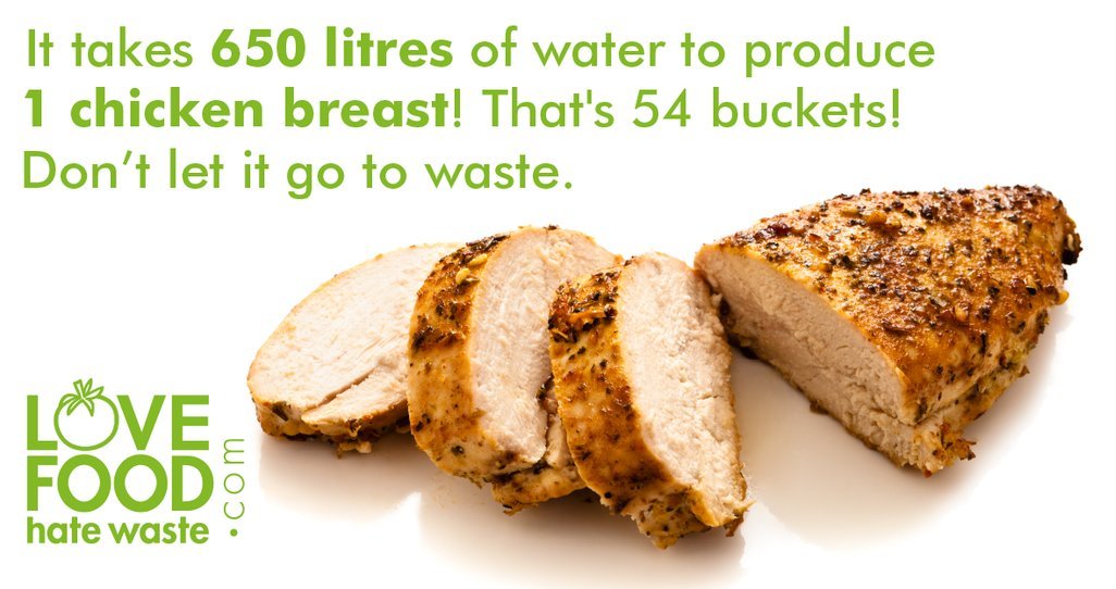 Wow..that's a fact worth remembering for #WorldWaterDay. Find recipes with <a href="/LFHW_UK/">Love Food Hate Waste</a> &amp; stop chicken going in your bin