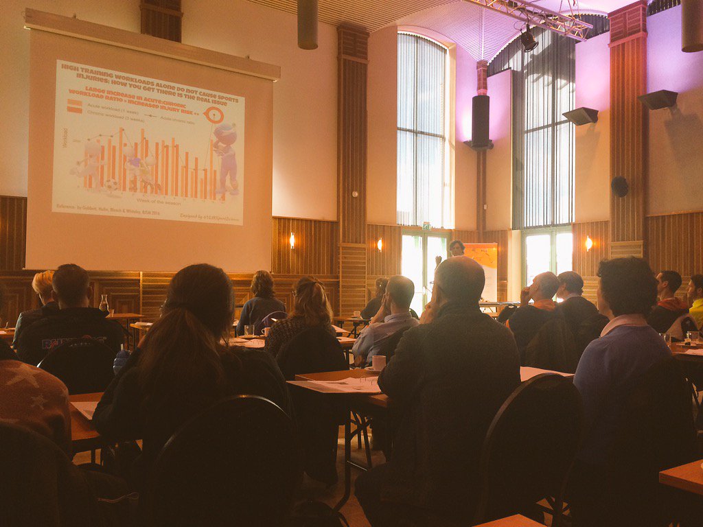 Kinetic Analysis tweet media