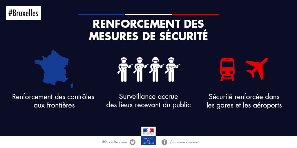 Interieur_Gouv's tweet photo. Renforcement des mesures de sécurité en France #Bruxelles https://t.co/xGUspCH4Rn