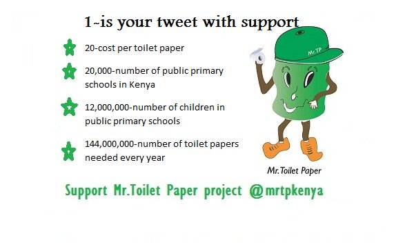 #TP4KIDS ur tweet will give "Joe &amp; Mary" 1 TP/M each <a href="/CapitalFMKenya/">Capital FM Kenya</a> @NationFMKe @Kiss100Kenya <a href="/radiomaisha/">Radio Maisha</a>