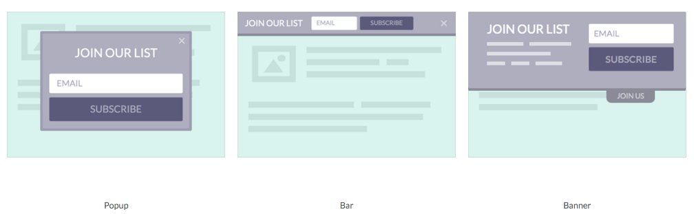 Privy On Twitter Which Email Capture Display Converts Best