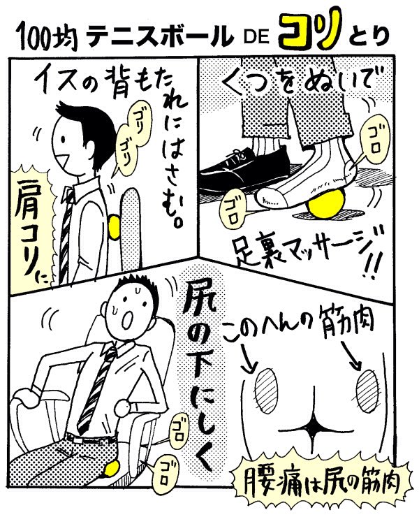 تويتر 崎田ミナ くう ねる うごく 体メンテ 発売中 على تويتر 私は姿勢が悪くてpc作業中 すぐ椅子の上にあぐらかいたり ひどいと体育座りしてしまうんですが 腰にもよくないと 最近 このイラストのようにして両足の裏でテニスボールをゴロゴロして対策