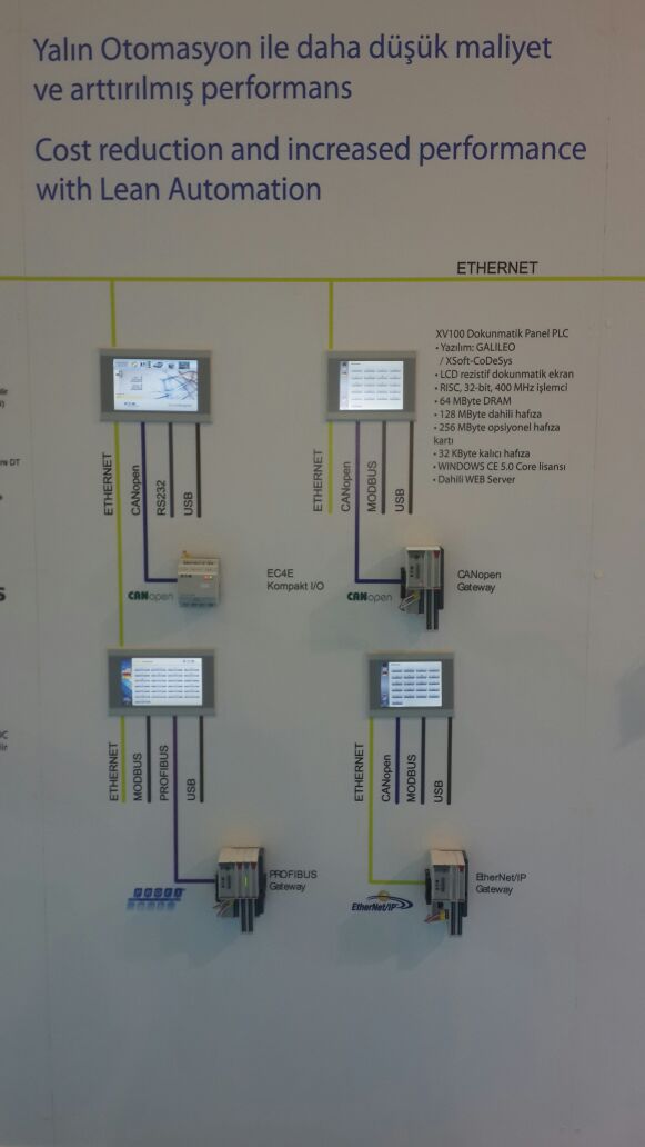 OzdasOtomasyon's tweet photo. WIN Otomasyon 2016
#winfair #automation #eaton #winfuar https://t.co/AVIoGQdg1z