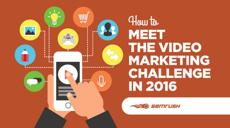 semrush's tweet photo. How to Meet the #VideoMarketing Challenge in 2016 by @LarryAlton3: https://t.co/UHu6A3VlP1 #videoseo https://t.co/AWdXSUJUPy