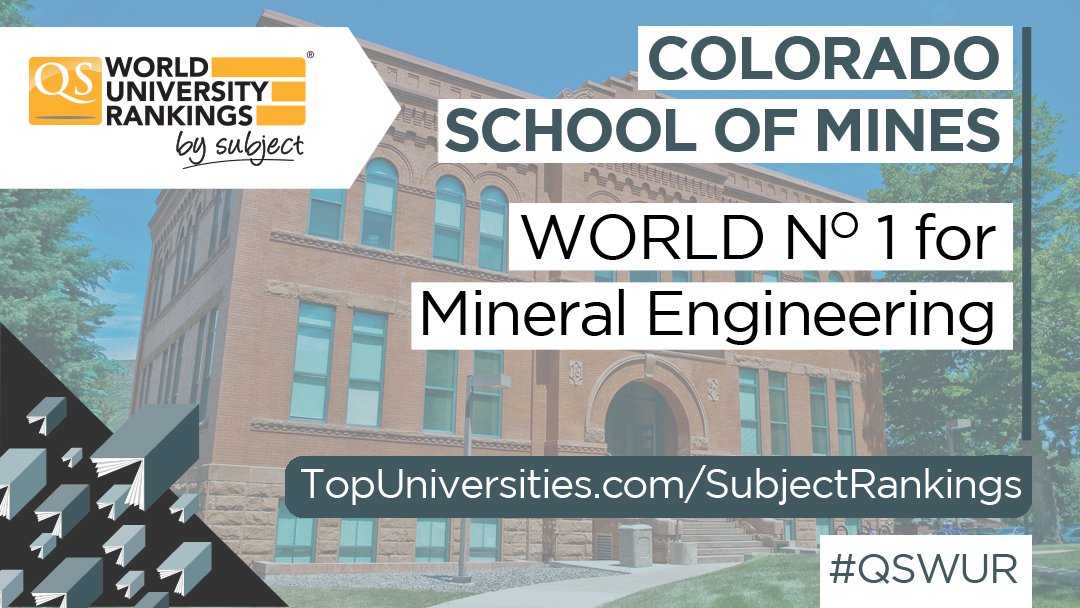 worlduniranking's tweet photo. 🔝📚 Congrats to @coschoolofmines, world no. 1 for #MineralEngineering! More info: https://t.co/xAo9JP9cQG #QSWUR https://t.co/9MGsDLlAb7