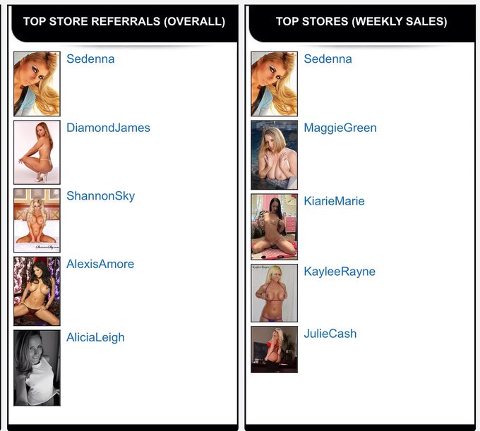 Keep me on top! Shop/tip/call 1(800)320-9572 ext64 https://t.co/YBBElmfjQ3<a href="/tag/femdom"class="tags"><span>#femdom</span></a><a href="/tag/findom"class="tags"><span>#findom</span></a>