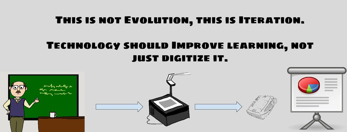 donovanscience's tweet photo. Are you using technology to improve the learning or are you just digitizing old practices? https://t.co/Na49oC7FQn