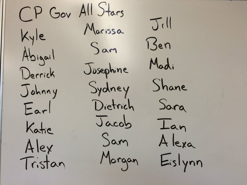 MrBooherSCHS's tweet photo. Congrats to the CP Gov All Stars #BooherProps https://t.co/MuK7eQDzyu