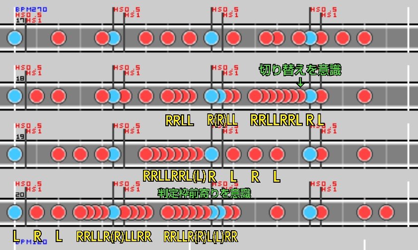 岡野助 ドンカマの運手です 参考にどうぞ あくまで僕の運手なので 言ってくれれば他の運手も教えます T Co Ifyu4v53kt