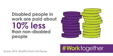 MIS_ability's tweet photo. A disability does not define how hard a person can work #fightforequality https://t.co/0jnZANDZgb