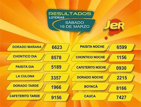 AlondraMunnoz's tweet image. ¡ES TU OPORTUNIDAD DE GANAR!, JUEGA TU NÚMERO FAVORITO!, RESULTADOS SABADO 19-03-16,,#Loteria, #Resultados,#Chanced…