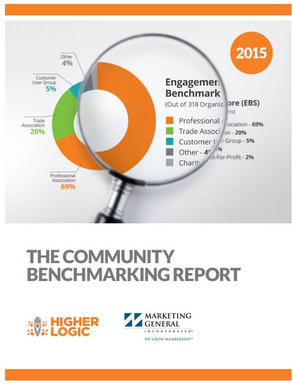 lotjecoh's tweet photo. Nice to read #Communitybenchmark https://t.co/qtY9NCrMAx https://t.co/ub4THJ5NDO