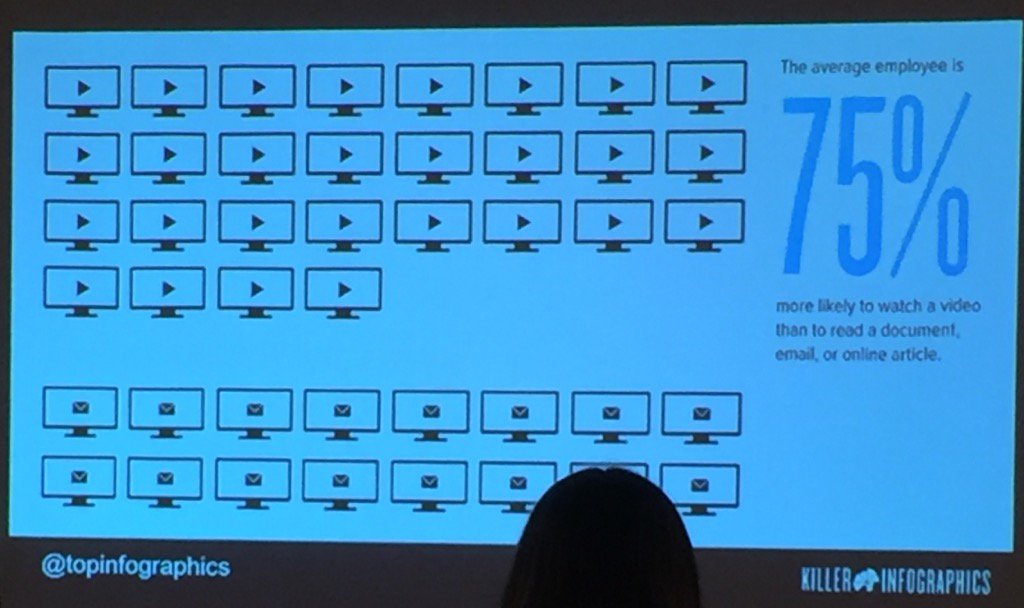 nancyyee's tweet photo. Video - the future #BeSMPS https://t.co/XHc9UYNBH4