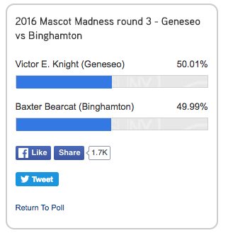 Binghamton University Less Than Minutes To Go Spread The Word Baxter Needs Your Votes T Co Vwcjxmqswr Mascotmadness T Co Ubboxntp8o