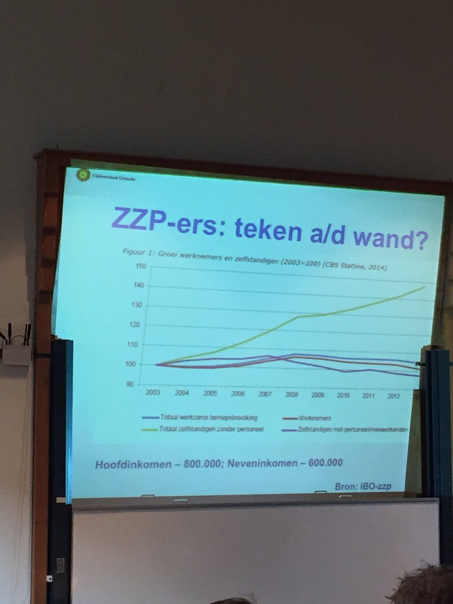 is4management tweet media