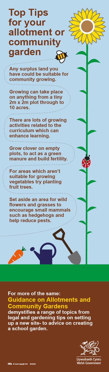 New guidance on allotments and community gardening issued today. Here’s a taster ow.ly/ZOpNA