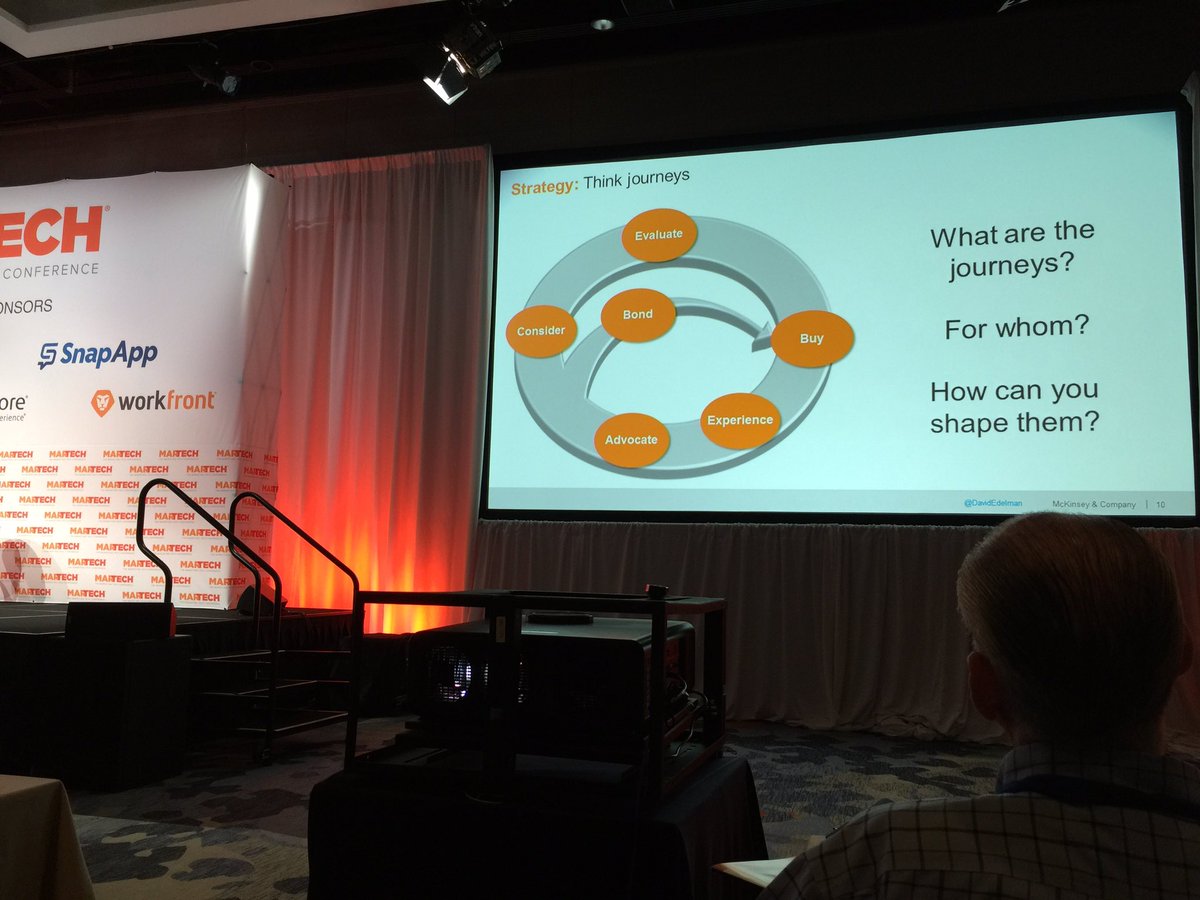 #MarTech One customer journey is naive. Every segment has its own journey. @davidedelman
