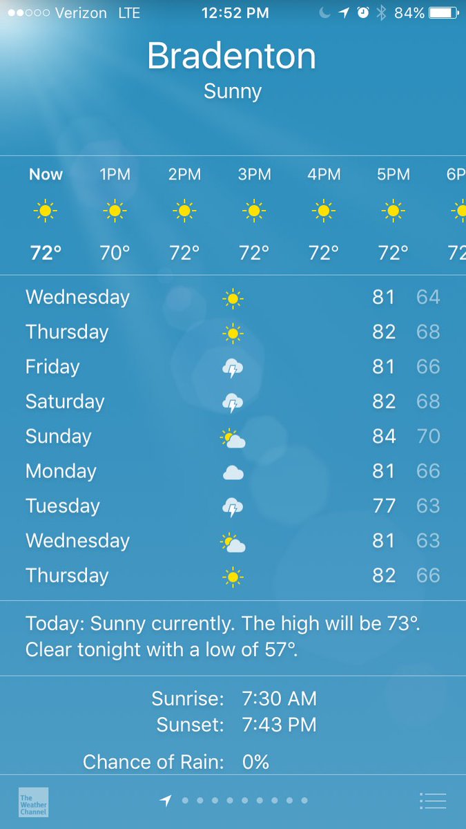 ssestuco's tweet photo. The weather's looking pretty nice this week... 😏☀️🏊⛱ https://t.co/FvE2wFKNj2