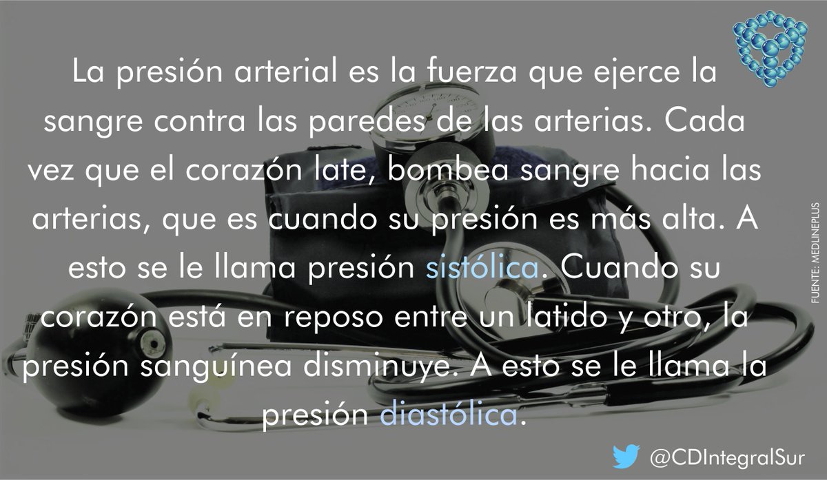 CDIntegralSur's tweet image. Siempre es importante estar informado. #Salud #FelizMartes #Medicina