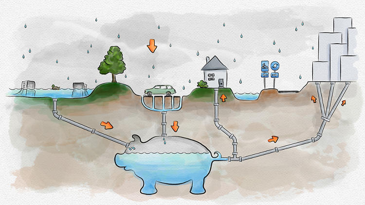 gensler_design's tweet image. On #WorldWaterDay we're thinking of water, cities, &amp;amp; turning flood waters into liquid assets bit.ly/1RhdZM1