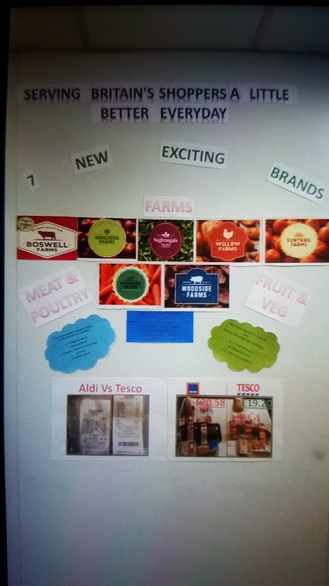 Launching The 7 New <a href="/Tesco/">Tesco</a> Brands <a href="/AvonmouthDC/">Tesco Avonmouth</a> @tfloudy #sampling #promote