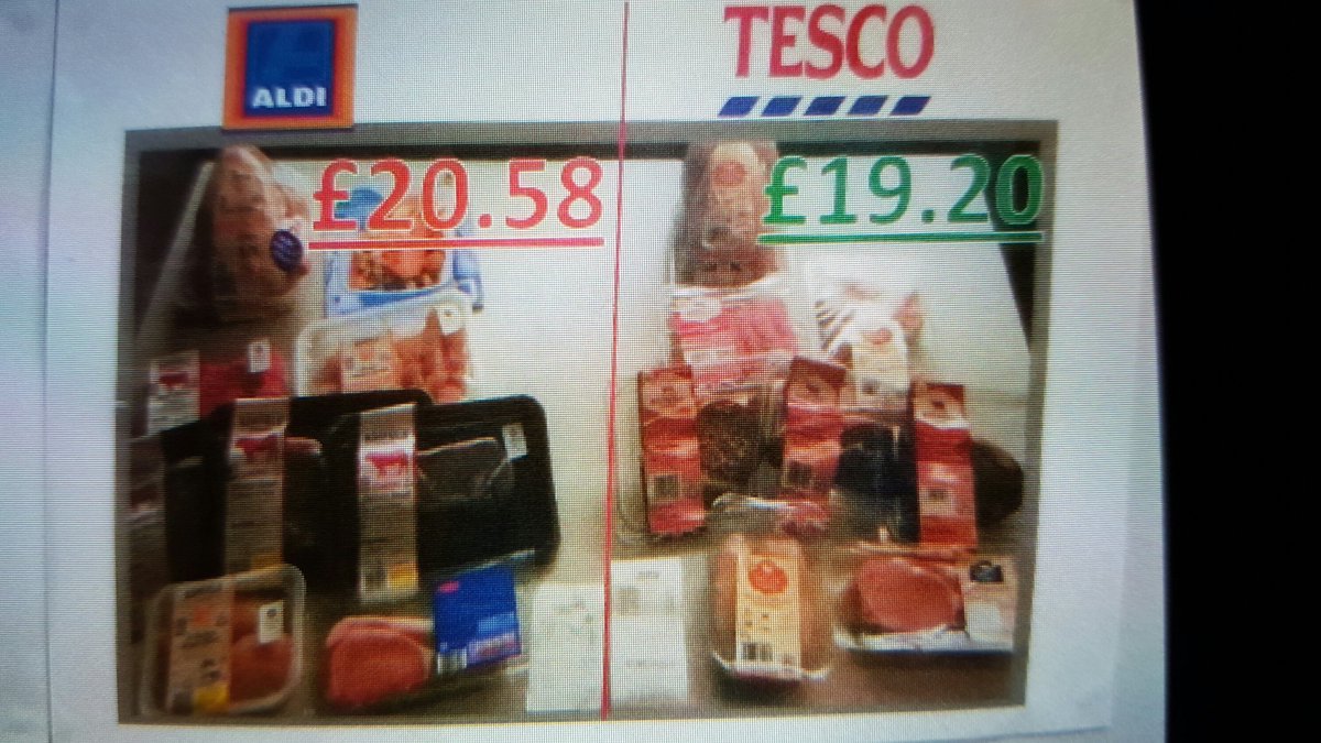 New Brand range from <a href="/Tesco/">Tesco</a> More Value Vs the discounters <a href="/AvonmouthDC/">Tesco Avonmouth</a> @tfloudy # IWasntExpectingThat
