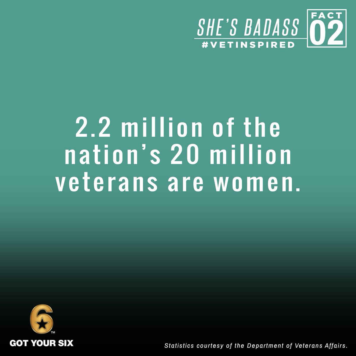 GotYourSix's tweet photo. How many women #veterans are there? Check out Fact 2 of our #ShesBadass campaign! #VetInspired https://t.co/21nXLPcVvO