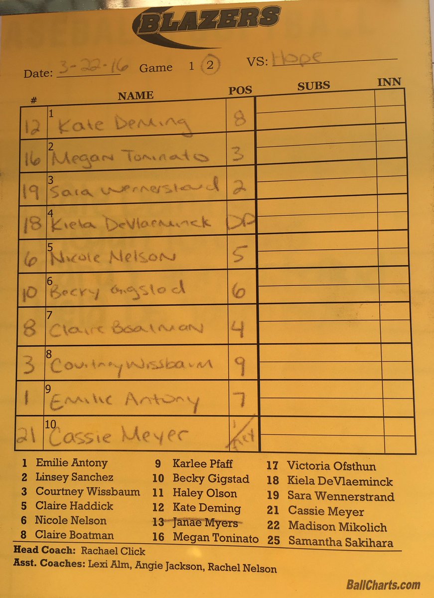 CSBSoftball's tweet photo. Here's your lineup for Game 2 vs. @HopeCollegeSB! #TSGL3 https://t.co/NCIBadkE63
