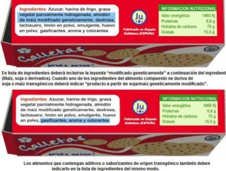 Labintemx's tweet photo. El 90% de los #mexicanos favorece el #etiquetado de los #alimentos #transgénicos https://t.co/kCfqaFMFSp https://t.co/ar788zeBlb
