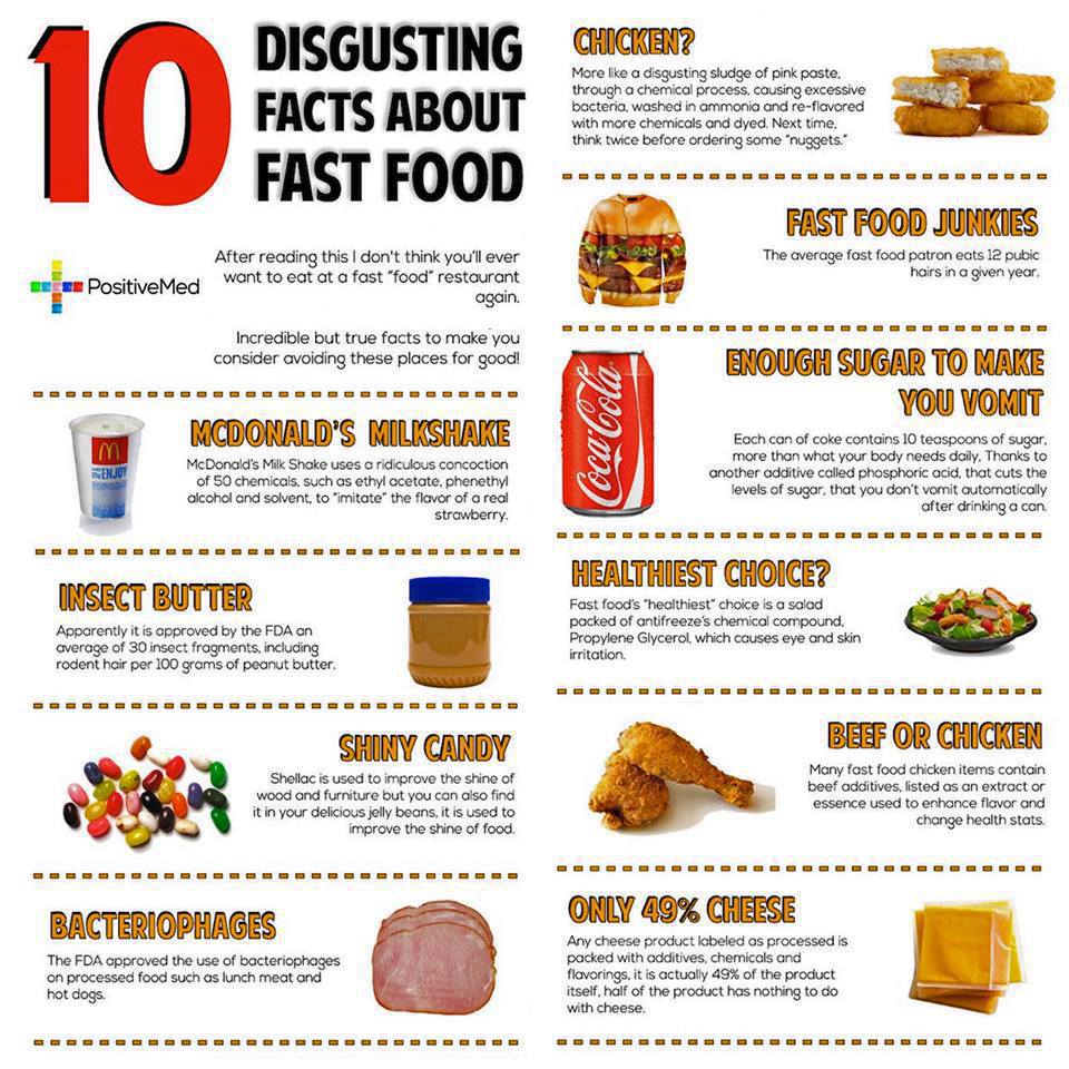 LetsLunchIn's tweet photo. #saynotolfastfood https://t.co/3PxKADaEfn