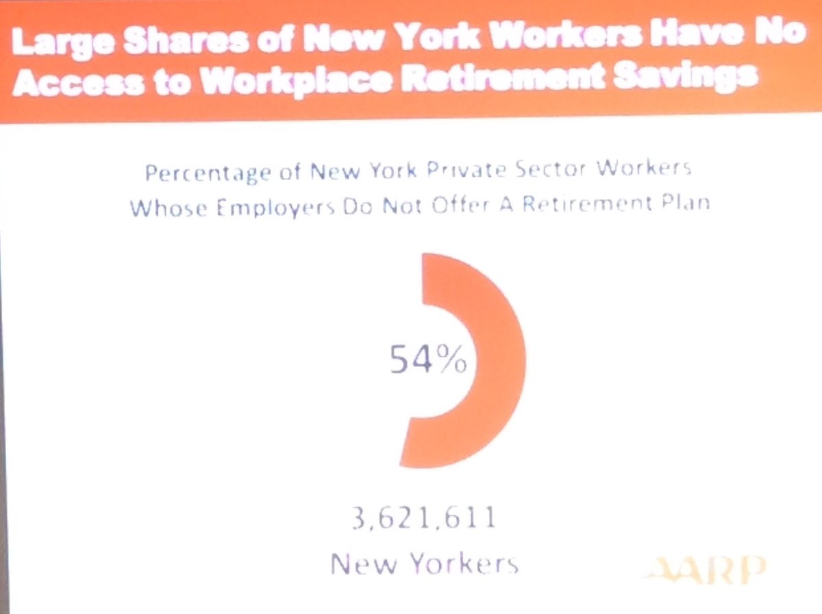 BethNY's tweet photo. Ty @ErinAARP for presenting data on #SaveOurRetirement @NYS_Aging https://t.co/0lmlaFAObI