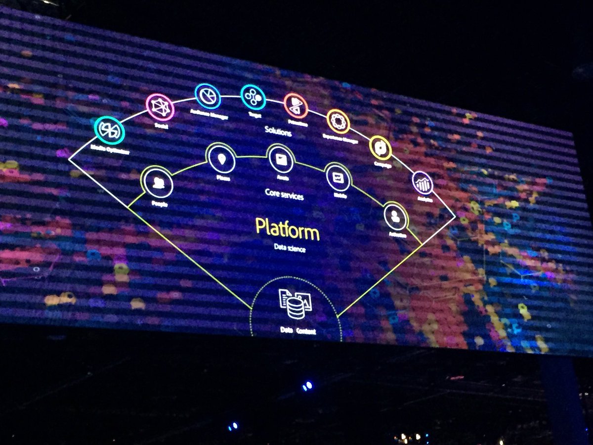 tip_rose's tweet photo. Adobe summit starting off well. Would have liked to have a seen a little more #b2b though. #AdobeSummit https://t.co/TLBFXctDOD