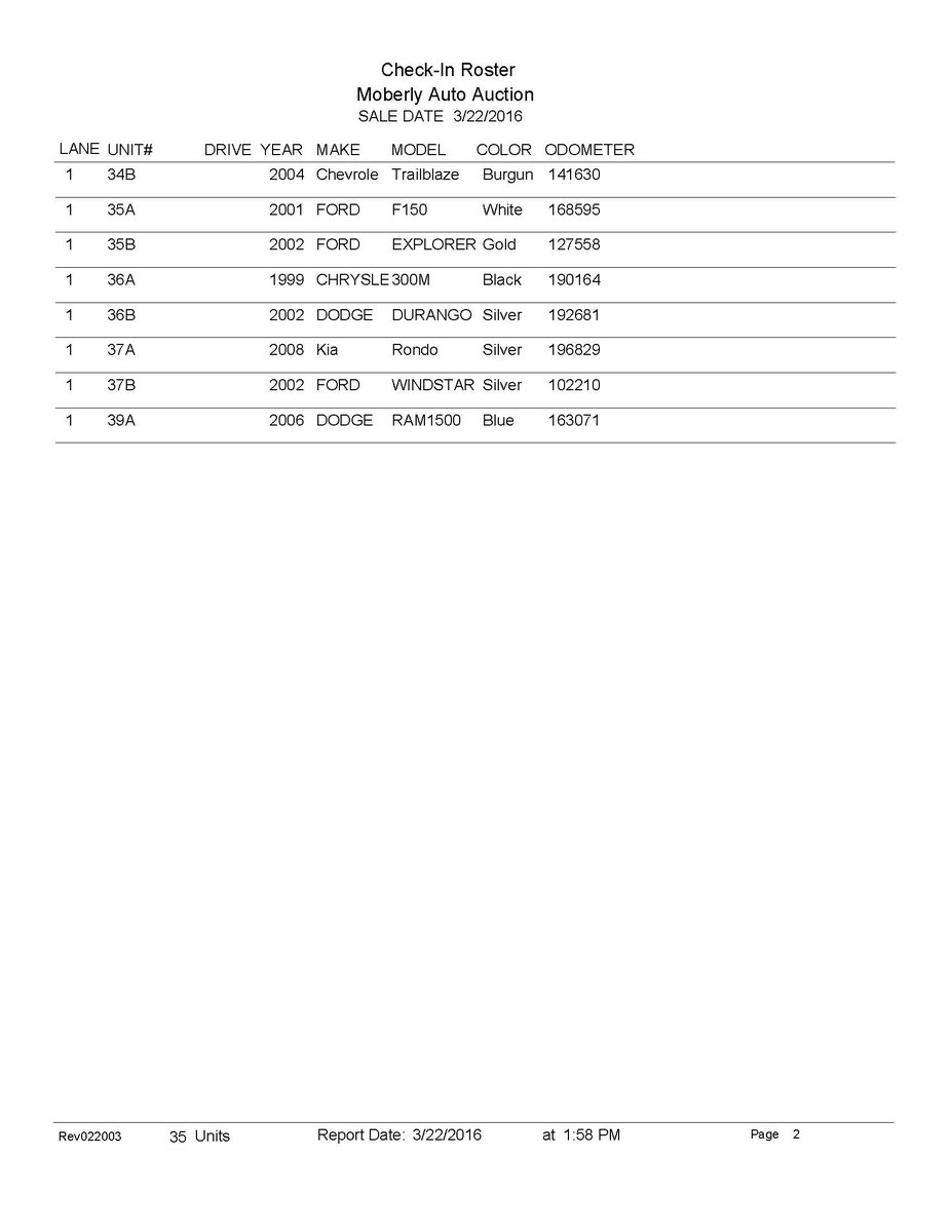 MoberlyAuction's tweet photo. Current run list for 3-22 #maa #missouriautoauctions #midmoauction #moberlyaa #dealersonly https://t.co/oBQcrFssGW