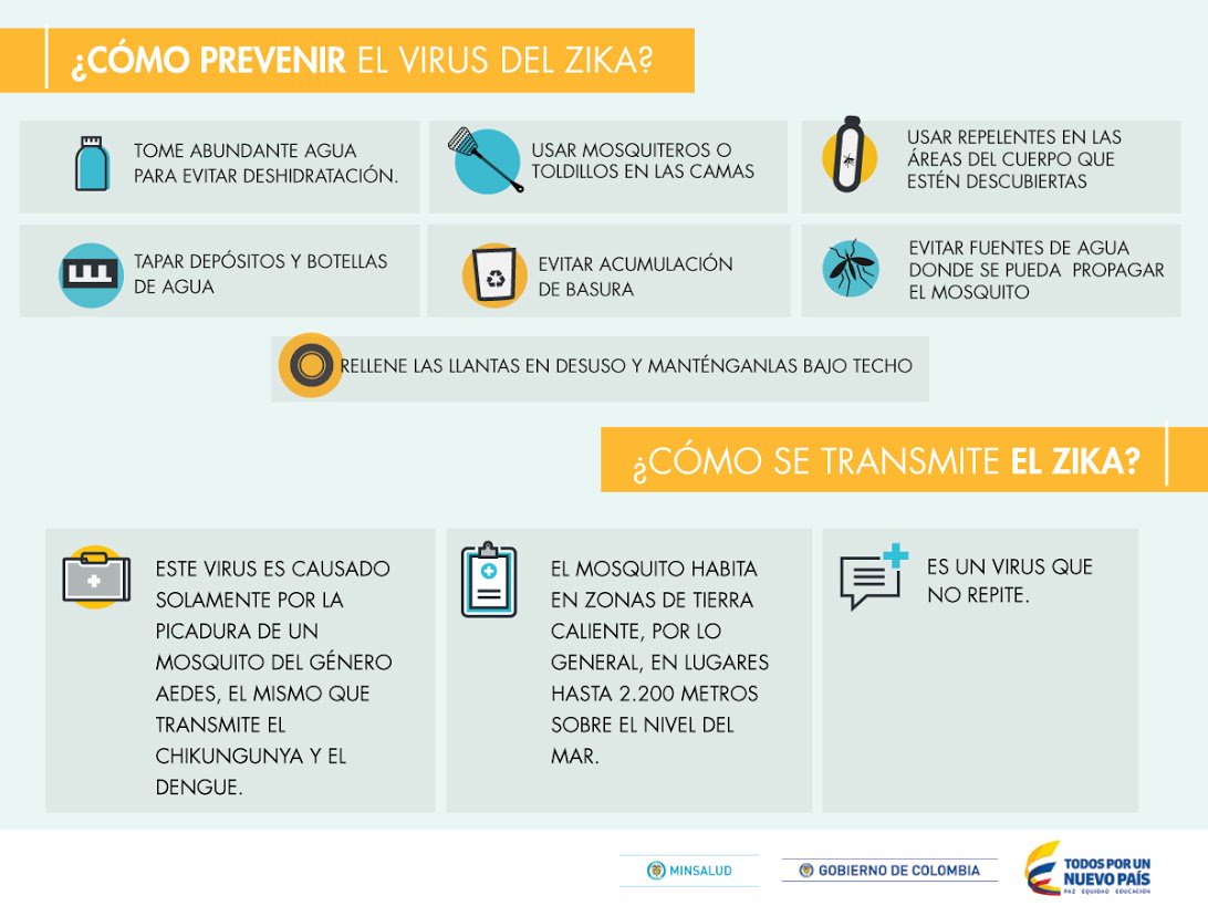 ColombiaJoven's tweet photo. ¿Qué hacer par ponerle #ControlAlZika? Con este #TipsParaJóvenesViajeros podemos saberlo: https://t.co/ZehJ8dJJdA
