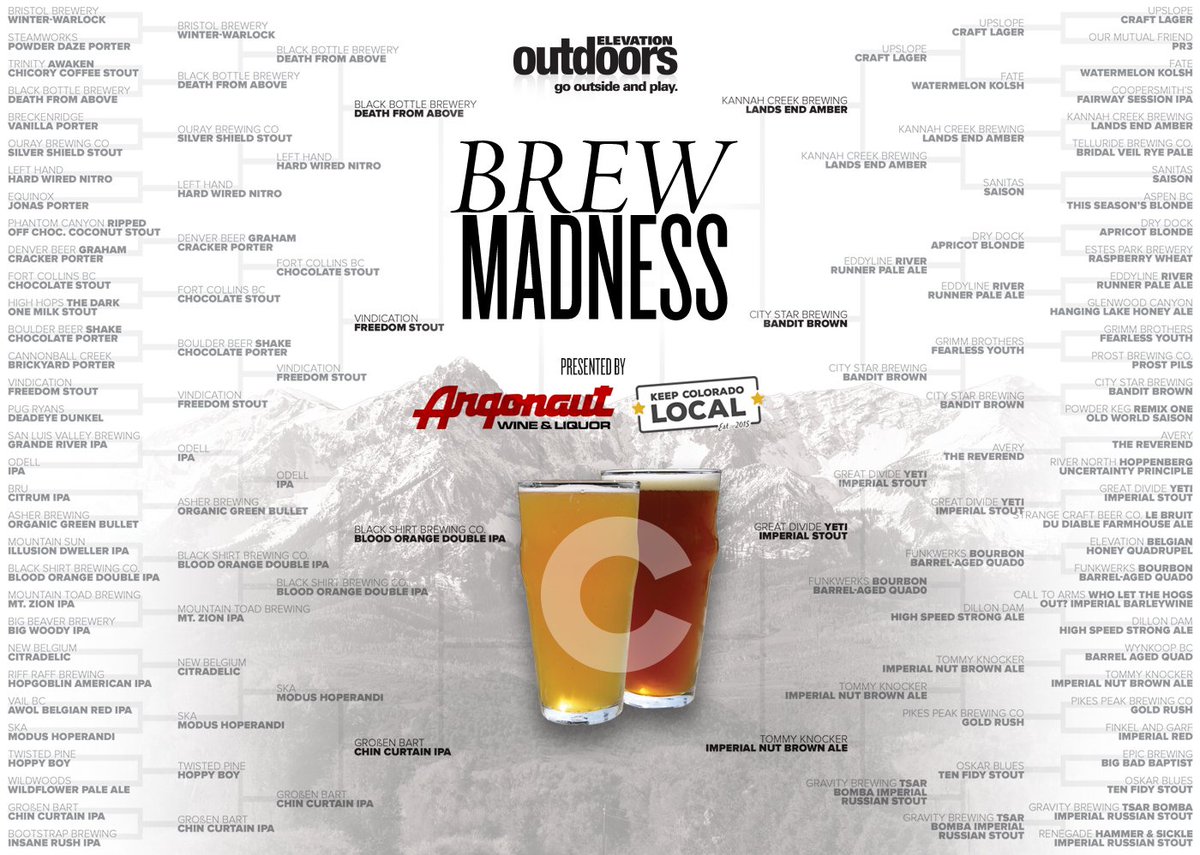 elevationout's tweet image. Only 8 breweries remain in our #Colorado Brew Madness bracket! #cobrewmadness #craftbeer
bit.ly/1R1uGhx