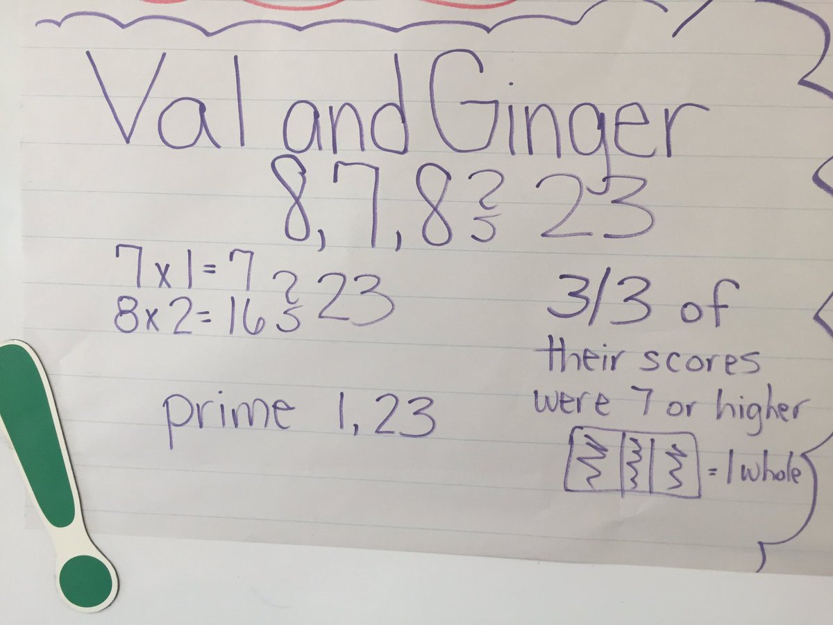MrsStefanik's tweet image. @iamValC @Ginger_Zee DWTS MATH @DundalkES #DWTS22 #DWTS #DWTSmath #teamginandjuice