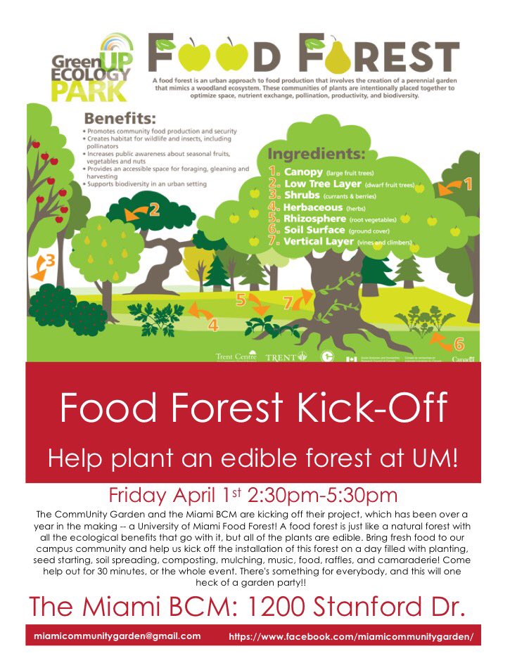Miami_BCM's tweet photo. Mark your calendars! APRIL 1st from 2:30-5:30 we'll kickoff our first Food Forest initiative right here @ the BCM! https://t.co/XoH5XO0vUo