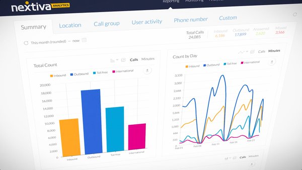 SearchForCloud's tweet photo. @Nextiva has just launched Nextiva Analytics, "a game changer for the #VoIP industry": https://t.co/LlfMcteGiw https://t.co/Y6AU1usB75