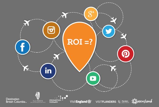 QOTD: "When a measure becomes a target, it ceases to be a good measure." -Goodhart's Law ow.ly/ZGq6c