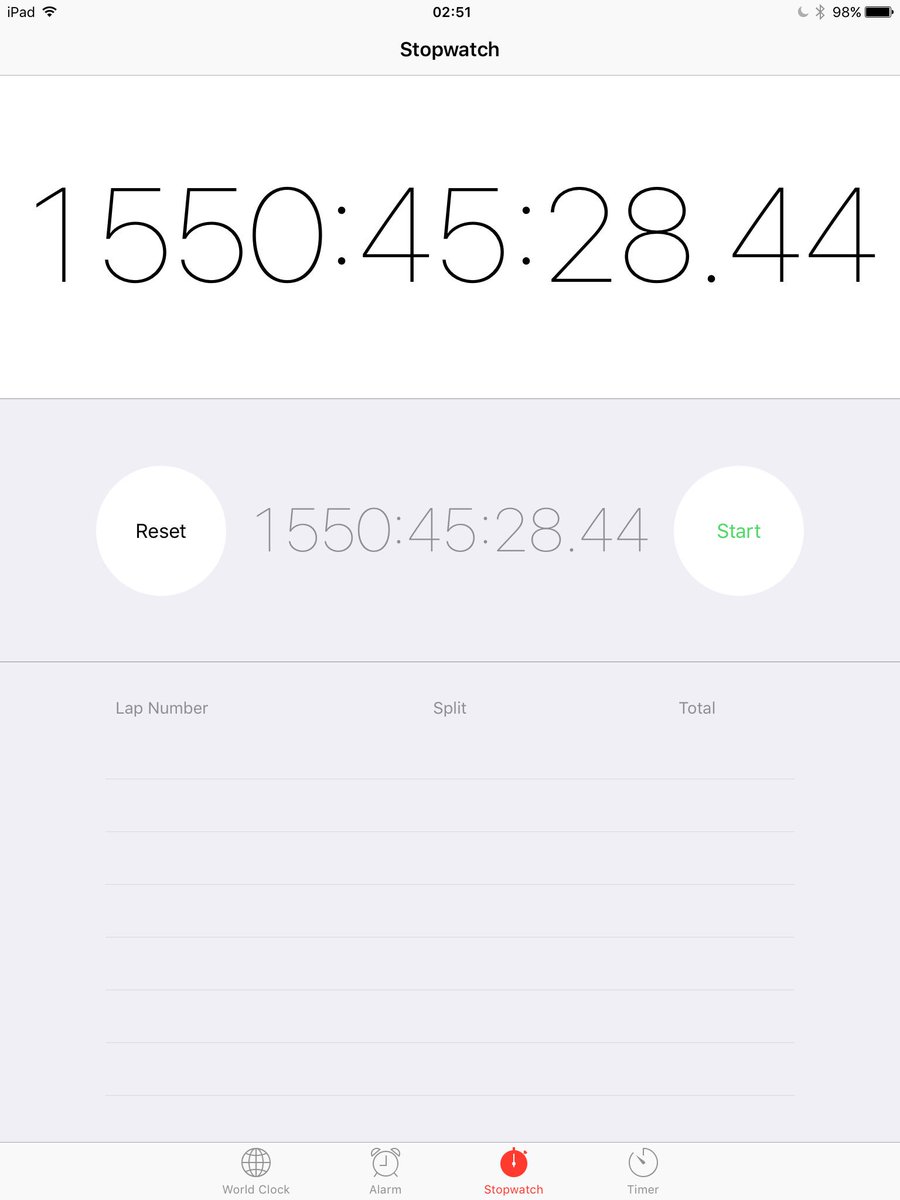 Slipdraft's tweet image. 