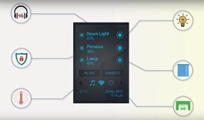 ZeeSmartCompany's tweet photo. The ultimate #IoT interface for the home? https://t.co/YYNY03lhZD https://t.co/AGQZTiLgbQ