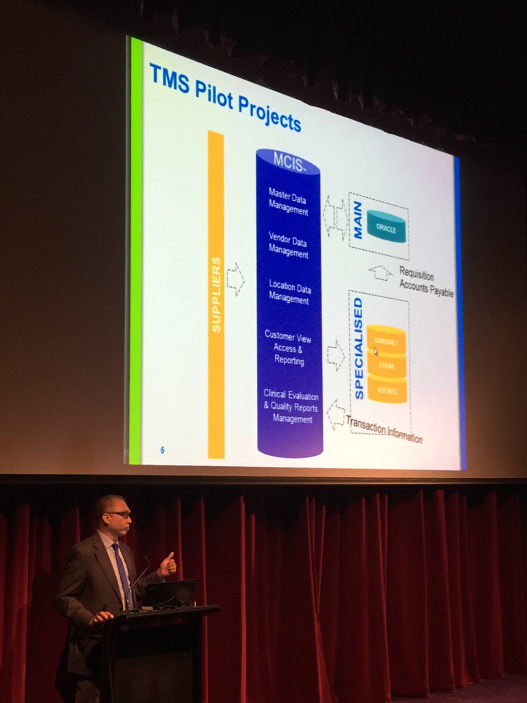 BizcapsSoftware's tweet photo. @NSWHealth supplier forum announcing 3 important op theatre data pilot projects using @BizcapsSoftware MCIS https://t.co/amY3nw0TWs