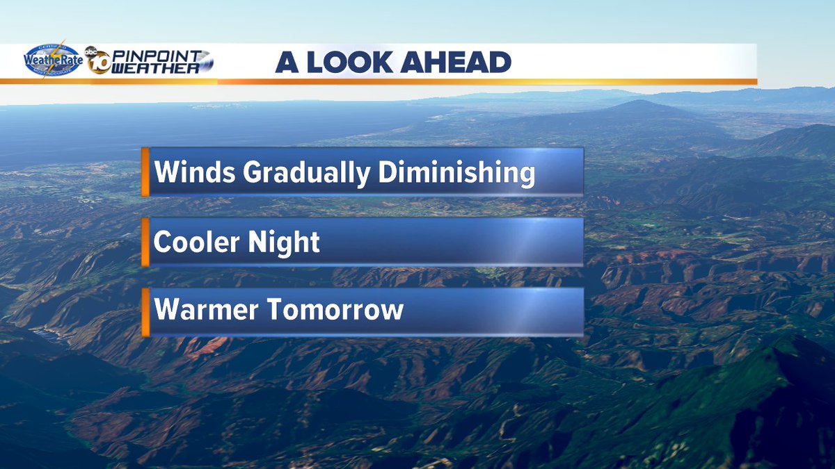 Camposcrusher's tweet image. Evening outlook: Cool tonight, Warm tomorrow! @10News #winds #coolnight #warmup