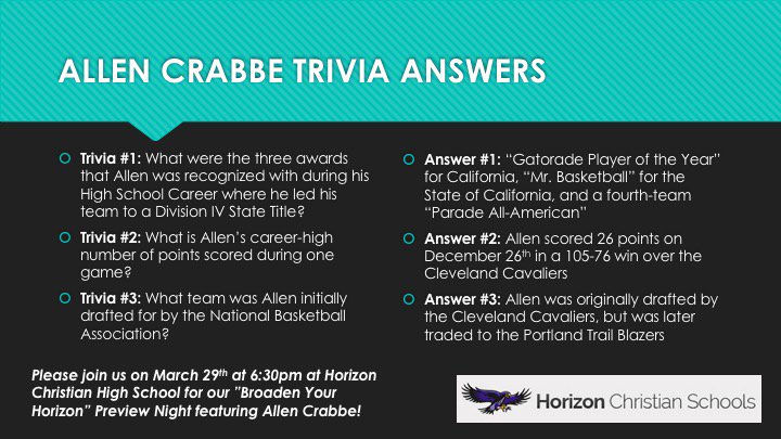 Last week we played #TriviaTuesday on some <a href="/allencrabbe/">allencrabbe</a> facts &amp; now we have the answers for you below! Check em out!