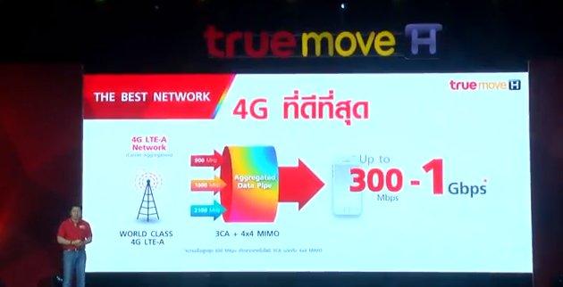 True Move H on Twitter: 