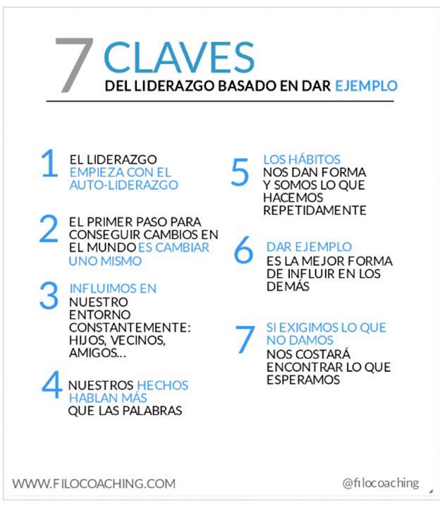 7 claves de liderazgo basado en dar ejemplo 
#liderazgo