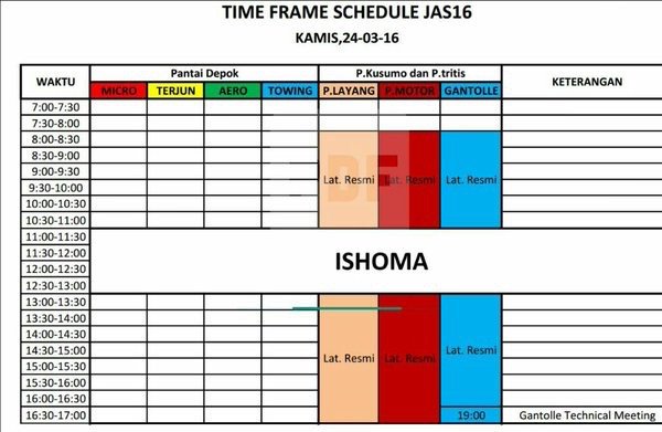jalanbhakti's tweet photo. Jadwal #JogjaAirShow2016 
24-27 maret 2016 | info follow dan cek TL @JogjaAirShow https://t.co/yGZanus5sG