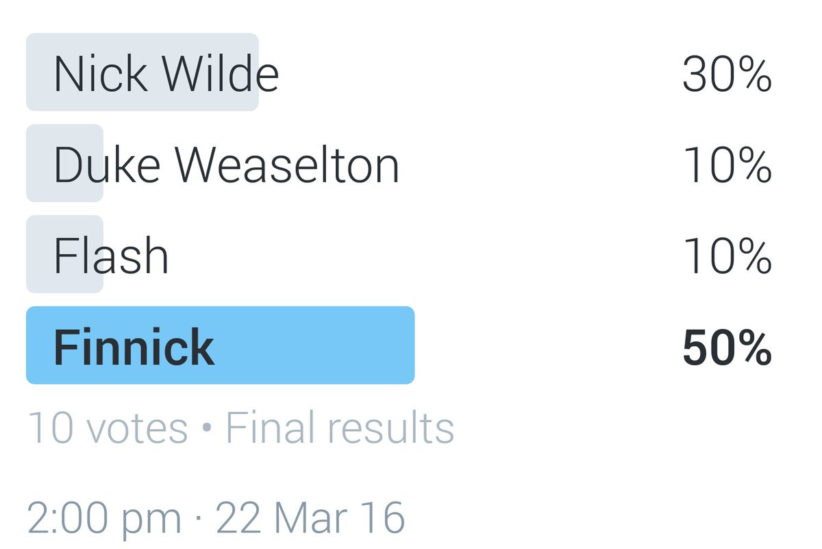 ((Guess I'll be makin' a Finnick account then! :D))