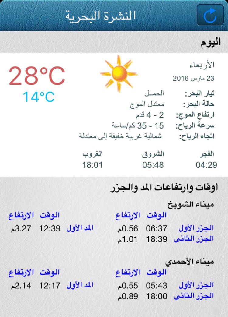 salah_alansari's tweet photo. طقسنا في اليوم العالمي للأرصاد الجوية  بمشيئة الله https://t.co/JclsEfViKU