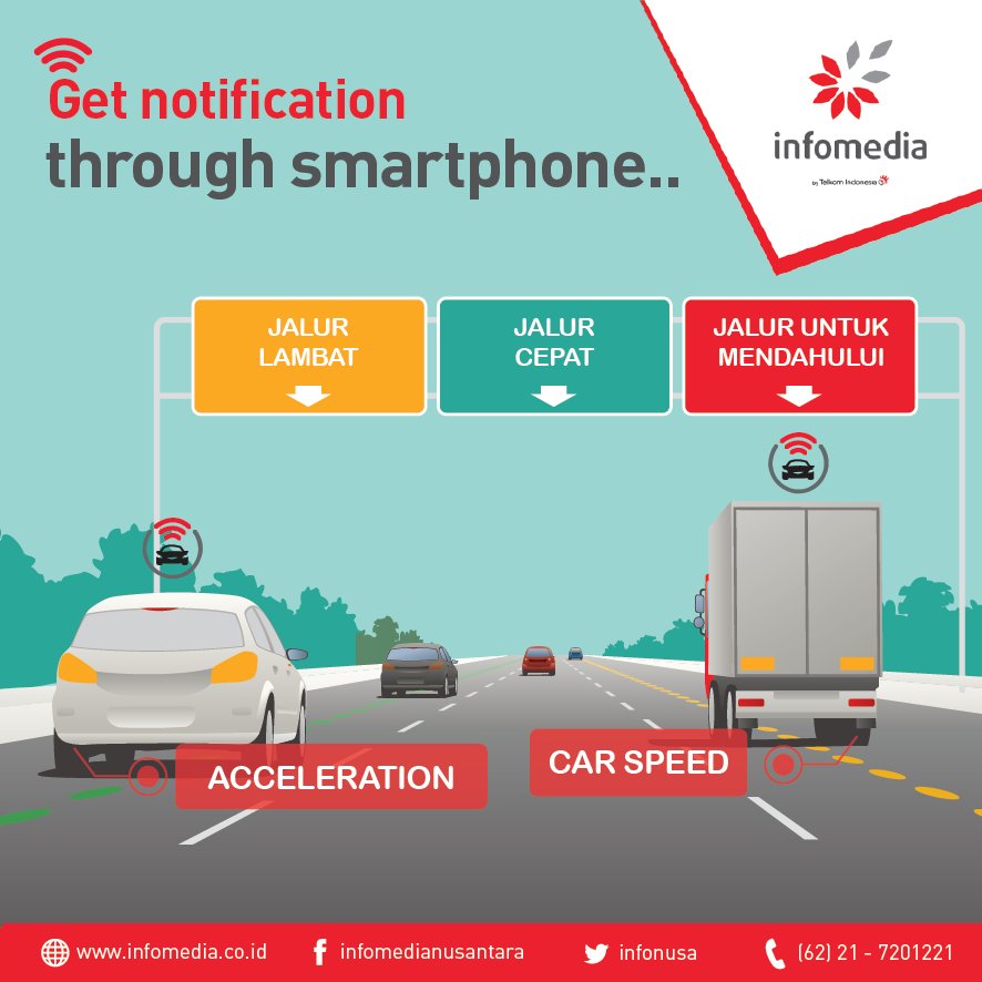 infonusa's tweet photo. Get notification through smartphone..
#FleetManagement #infomedia #infomedianusantara #infomediaproduct https://t.co/qnwbbUrwg7